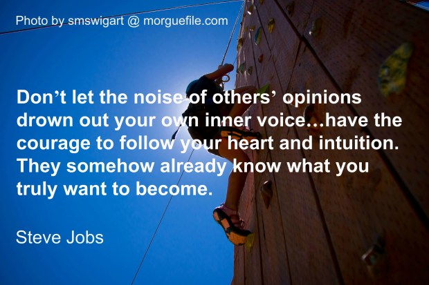 What Are You Going To Achieve Today?